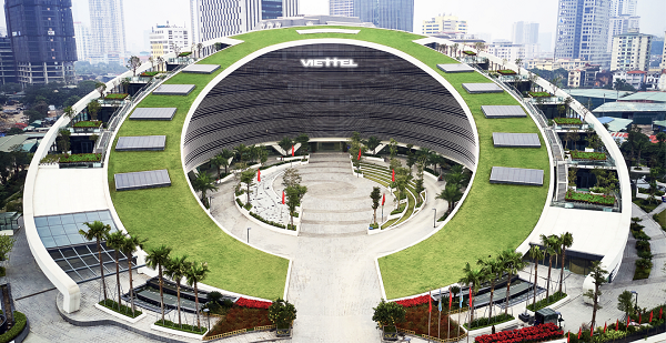 phân tích cổ phiếu CTR