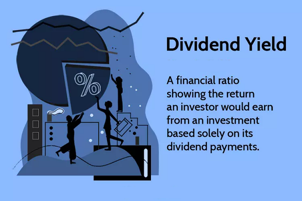 đầu tư cổ tức - divdidend yield