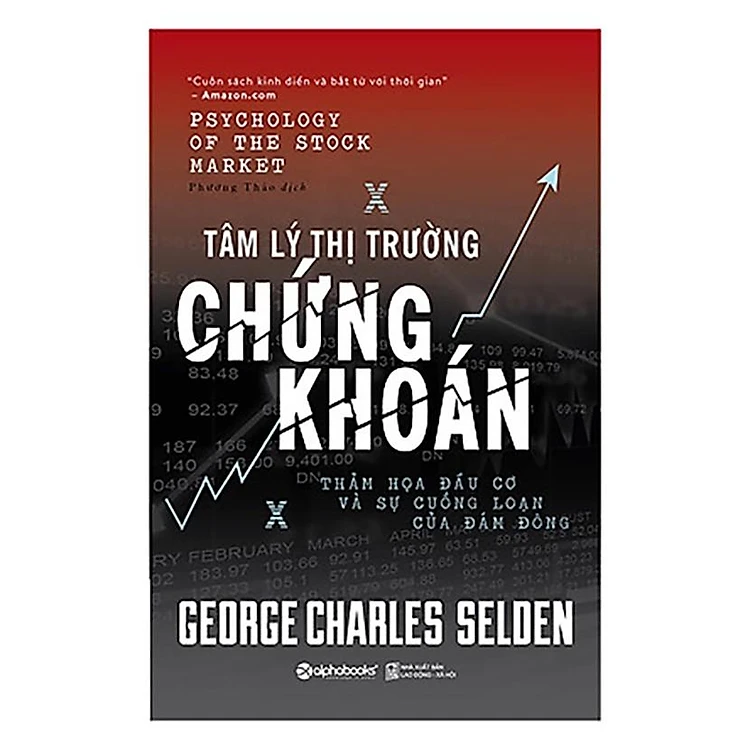 tâm lý thị trường chứng khoán